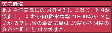天気予報の部分訳２